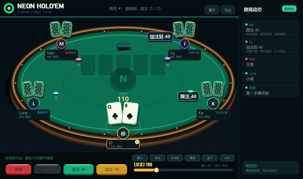 Neon Hold'em 游戏封面